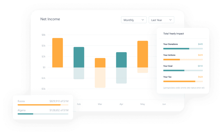 Preview layanan Custom Web Application